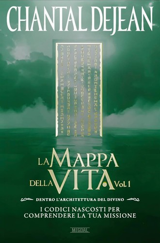 Mappa della vita con - la, vita.